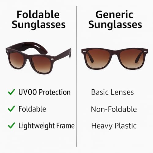 Image of Sunglass for Men & Women