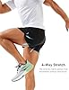 MAGCOMSEN Men's Quick Dry 3 Inch Shorts Breathable Sports Gym Running Workout Activewear Summer Shorts Black, 32 #3