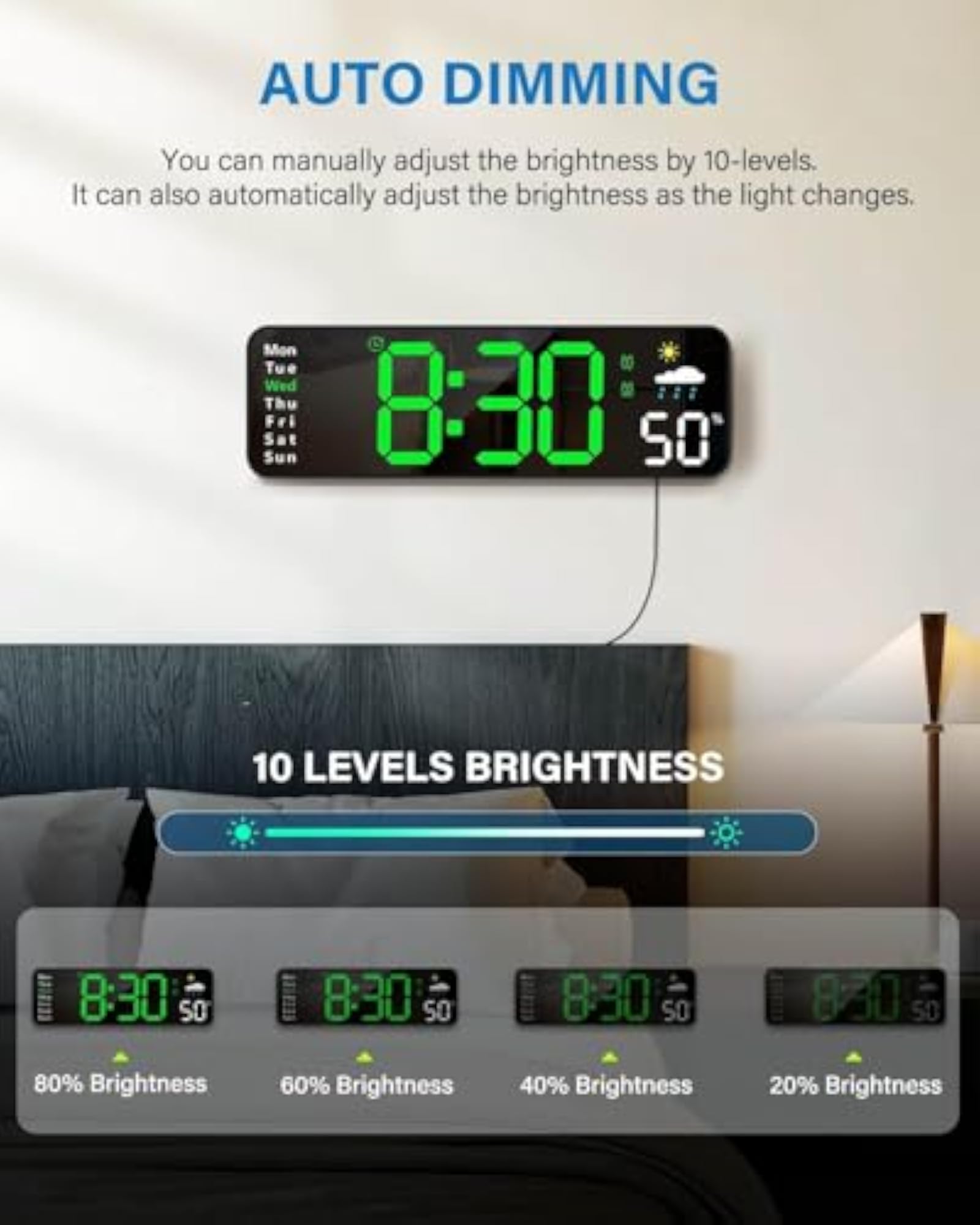 Digital Wall Clock with Large Display and Remote