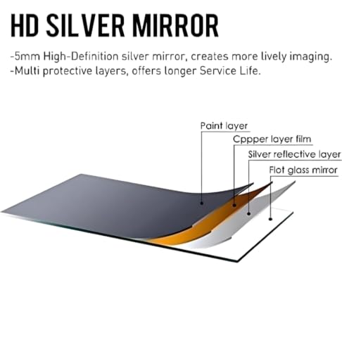 Image of MIRROR ART Irregular LED Wall Mirror 28x20 Inch - Dimmable Backlit Light, Touch Sensor - Modern Bathroom Vanity & Home Decor Mirror (28x20)
