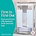Nurse & Nourish 2 Pack Breast Milk Storage Tower - Convenient Storage for Milk Freezer Bags - Efficiently Store in Freezer Organizer Tower Breast Storing Containers for Up to 120oz
