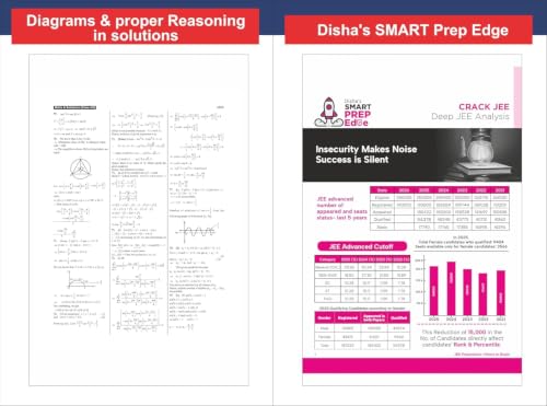 Image of Disha Combo (2 Books) Errorless 49 Years JEE Advanced (1978 - 2026) & 25 Year JEE Main (2002 - 2026) PHYSICS & CHEMISTRY Chapter-wise & Topic-wise PYQs | For JEE Main & Advanced 2027