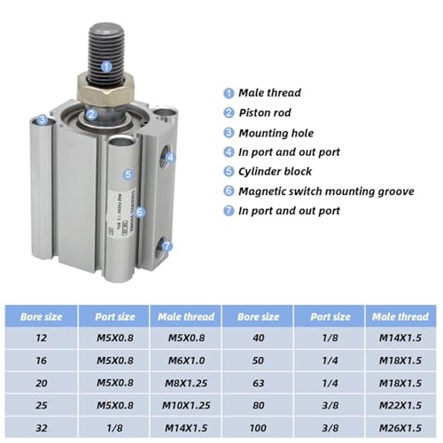 Vérin compact CQ2B40 double effet pneumatique alésage 40 mm course ajustable