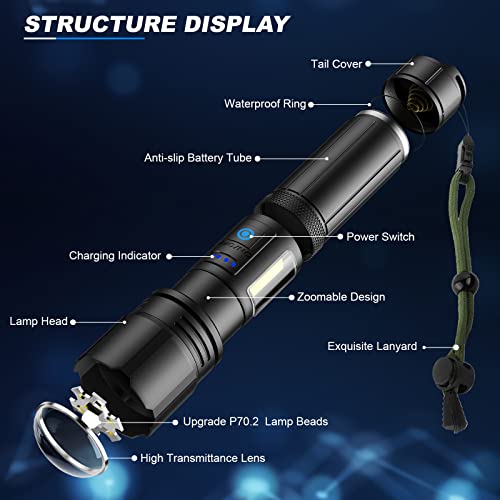 Gohoman Led Flashlights High Lumens Rechargeable - 2 Pack Super Bright 120000 Lumens Flashlight With 7 Modes, Zoomable, Ipx7 Waterproof, 12H Of Use Time High Powered Flash Light For Camping #TOP5