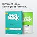 SweatBlock Antiperspirant Face Wipes for Men & Women - 15 Count - Helps Control Oily Skin, Reduce Shine & Facial Perspiration - Clinically Tested - Vitamin E