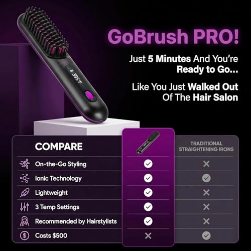 Image of TCCO Cordless Hair Straightener Brush for Women | Portable Rechargeable Hair Straightening Comb | 20s Fast Heat | 3 Temperature Settings | Ionic Ceramic Anti-Frizz Styling | USB-C 4000mAh Travel Friendly Mini Straightener