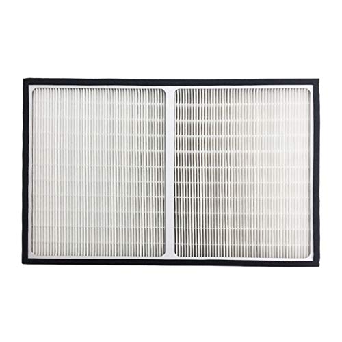 image for Unine HEPA Air Filter Kit Compatible with Ken-More 83195/83254 / 85254