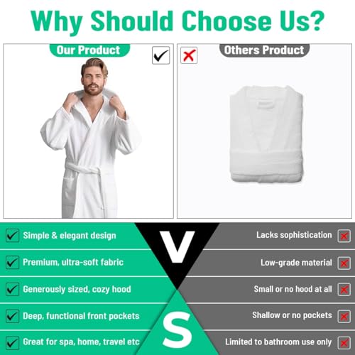 Men’s Hooded Bathrobe, 100% Cotton Terry Bathrobe, Spa Style Bath Robe, Absorbent Shower Robe, Lightweight Towel Bathrobes2