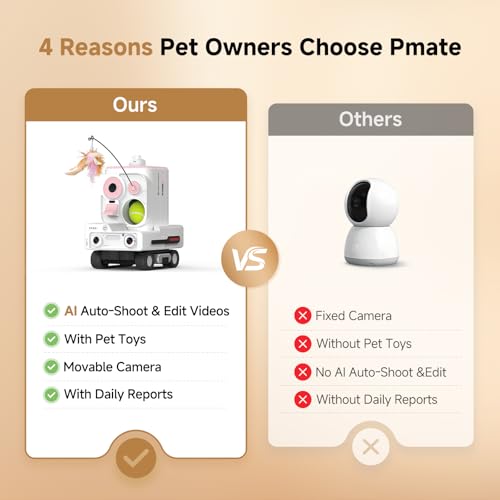 Image of Pmate AI Pet Camera Robot Companion for Dogs & Cats Robot Camera with Visual Recognition Remote Video Interaction Auto Feeding & Play Red Light Teaser Night Vision Auto Charging Pink