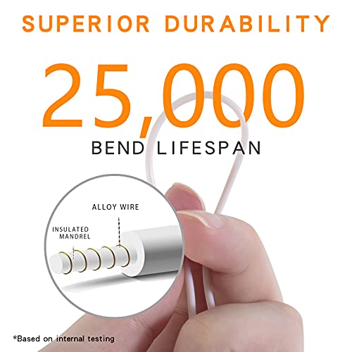 Magiona Machine Washable Electric Car Blanket With Usb Fast Charging 12 Volt 75W Heated Travel Blanket Flannel Heating Throw For Car Truck Suv Van 40X55 Inch With Controller 3 Heating Level Gray thumb #6