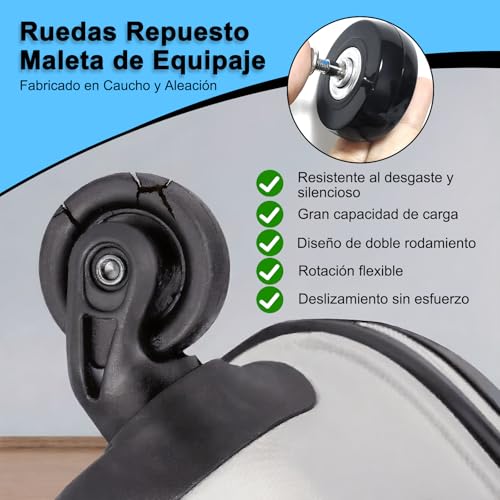 Listado de Llantas para maletas , tabla con los diez mejores. 21 Imagen adicional