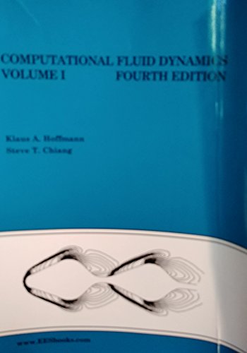 Computational Fluid Dynamics: 1 view 2