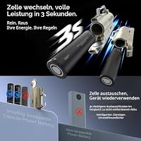 SMALLRIG SC36 EDC Power Bank mit Zwei 50000mAh Akku & Kapselladegerät -6089 – Ansicht 6