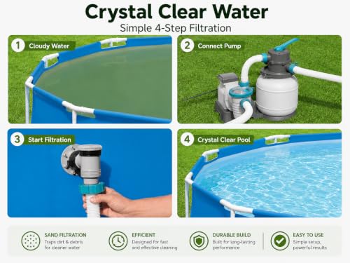 Miniatura 3 de Bestway 58497 - Depuradora De Arena 5.678 L H Conexión 38 Mm 230 W Con Prefiltro Con Tapa Roscada Apta Para Arena De Silice De 0.45-0.85 Con Cesta Tamiz Para Piscinas De 1.100-42.300 L