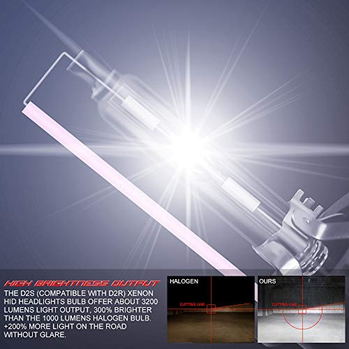 D2S 10000K Auto Lamp Xenon, HID Koplamp, Vervangend Licht, 12V 35W - Afbeelding 4