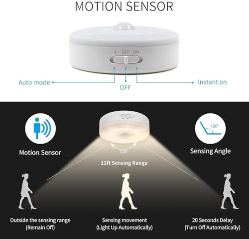 Image of ECOBSY Motion Sensor Light for Home Indoor Outdoor, Rechargeable Adhesive Led Night Light for Kitchen Cabinet Cupboard Stairs Wardrobe, Battery Operated, Automatic On Off (Round - Warm White, 3)