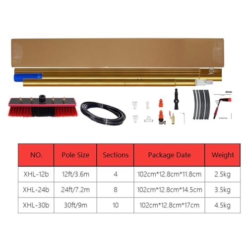 So Panel-Reinigungsbürsten-Set mit rotierendem Kopf, Fenster- und Haushaltsreiniger, effiziente Wasserversorgung für Photovoltaik-Panels