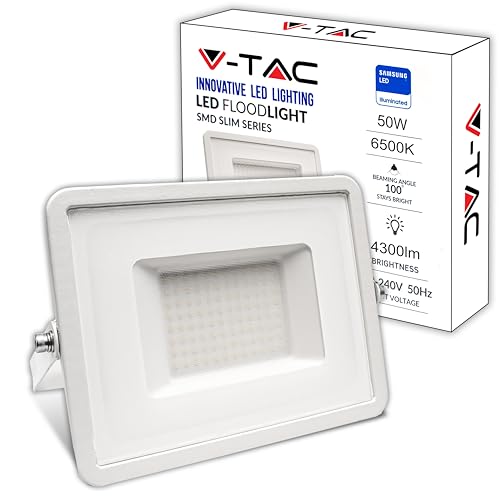 COLORE DELLA LUCE: Luce Fredda 6500K.