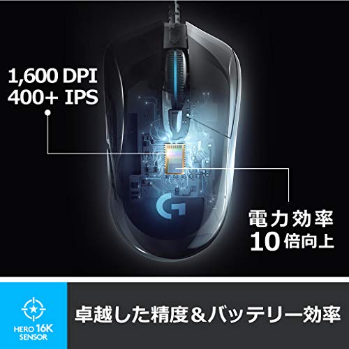最安値 ロジクール Logicool G G ゲーミングマウス 有線 G403h Hero 25kセンサー エルゴノミクス Lightsync Rgb 6個プログラムボタン 国内正規品 アマゾン限定壁紙ダウンロード付きの価格比較