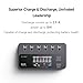 ISDT E625 6 Channels 1S lipo Charger Discharger Storage 3.70/4.20V BT2.0 PH2.0 lipo Battery compatibile for 1S Tiny Whoop FPV Racing Whoop Drone Quadcopters