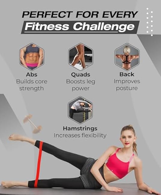 Mini Loop Resistance Bands for Exercise - Set of 5 Elastic Bands for Exercise, Strength Training & Rehab - 5 Resistance Levels. Portable & Durable Resistance Bands for Home, Gym & Outdoors