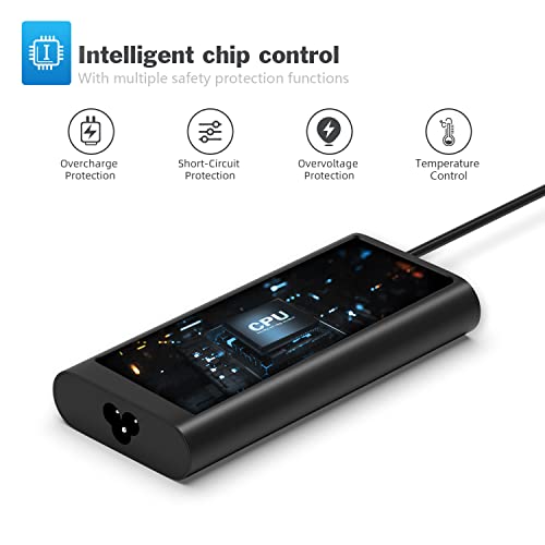 135W Laptop Charger For Hp Spectre X360 Hp Pavilion Gaming 15 17 15 Ec0013Dx 15-Ec0751Ms L15534-001 Tpn-Da11 Tpn-Ca13 Omen Adapter Power Cord #TOP4