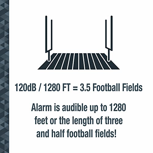 Sabre Personal Alarm With Key Ring, 120Db Alarm, Audible Up To 1,280 Feet (390 Meters), Simple Operation, Reusable, Pink #TOP7