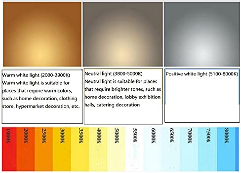 Miniatura 5 de Bettomshin 1 unids COB aluminio LED chip módulo 5 W 300MA blanco cálido 3000 K alta potencia para lámpara de reflector 0.512x0.512 in