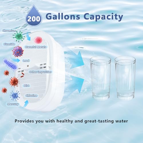 Image of 3 pack Replacement Filter for Water-drop PF-01A Pitcher Filtration System | Water Filter Compatible with WD-PF-01A Plus , Reduces PFOA /PFOS,Chlorine,Last Up to 3 Months or 200 Gallons