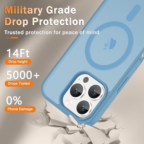 Image of YENAPOON for iPhone 16 Pro Max Case, Matte Magnetic Phone Cover [with 1 Screen Protector] [Support for MagSafe] [Shockproof Military Grade Protection] Translucent Frosted Back, Lavender Purple
