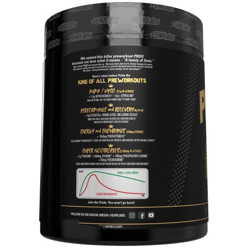 Ehplabs Pride Pre Workout Powder - Full Strength Men, Women, Energy Supplements, Sharp Focus, Epic Pumps & Faster Recovery - Pina Colada (40 Servings) #TOP2