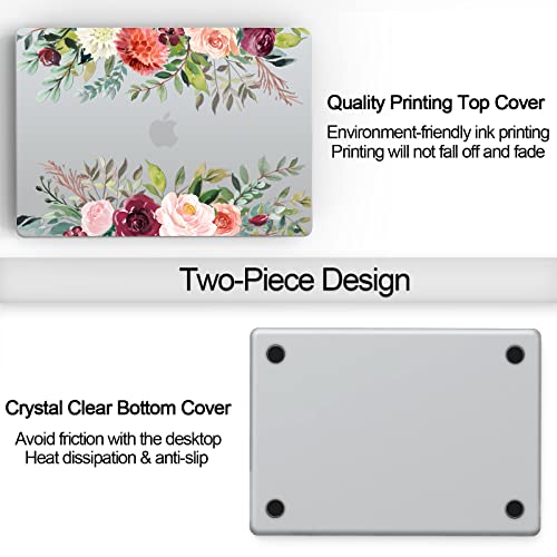 ChashenHa Capa para MacBook Air de 13,6 polegadas lançada em 2022 (modelo A2681 M2 Chip) Capa rígida