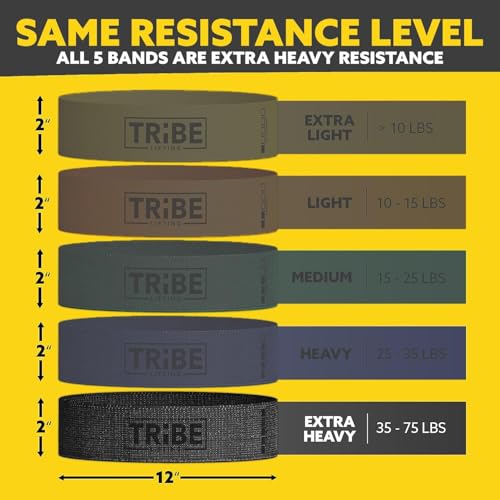 Fabric Resistance Bands for Working Out - Booty Bands for Women and Men - Exercise Bands Resistance Bands Set - Workout Bands Resistance Bands for Legs (Black - X-Heavy Set of 5)