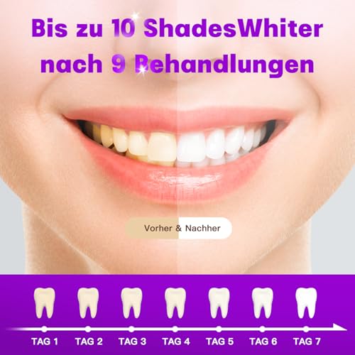 Whitening-Pen Pflarosa Zahnaufhellung Stift im 3er Pack