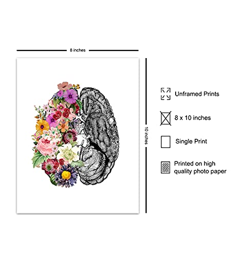 Contemporary-Vintage-Medical-Brain-Wall-Art-Decor-Poster-Modern-Apartment-Home-or-Room-Decoration-for-Bedroom-Bathroom-Doctors-Office-Clinic-Gift-for-Nurse-PA-Dr-Neurologist-8x10-Picture