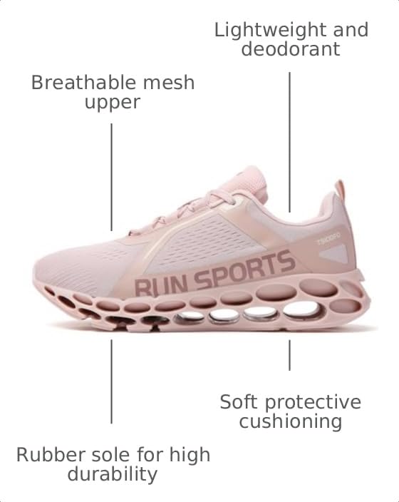 Image of Women's Running Shoes Non Slip Athletic Tennis Walking Blade Type Sneakers