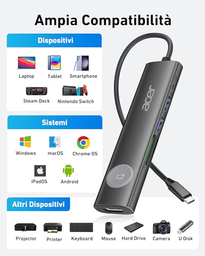 Acer Hub USB C, Adattatore USB C 7 in 1 a HDMI, 2 Porte Dati USB 3.1 e Tipo-C, HDMI 4K@60Hz, PD 100W, Lettore di Schede SD, Pulsante di Accensione/Spegnimento Schermo per Macbook Pro, iPad Pro (Nero) - Hub USB - Immagine 6