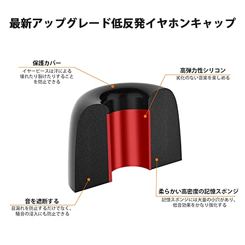 イヤーピース ウレタン イヤーチップ 低反発 イヤホンパッド イヤホンキャップ 遮音性 交換用イヤーチップ 脱落防止 収納ケース付き 6ペア [S/M/Lサイズ各2ペア]