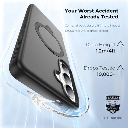 Phone Case for Samsung Galaxy S26 Plus: Rotatable O-Ring Stand MagSafe-Compatible, Military-Grade Drop Tested, Translucent Matte Silky Touch Anti-Slip Grip (Black) by UNDUXE - Used condition - Image 2