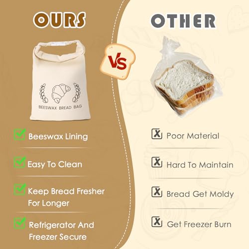 Reusable Beeswax Bread Bags for Homemade Sourdough - 2 Pack XL 17x12 Inch Cotton Linen Storage, Keep Bread Fresh & Easy Clean