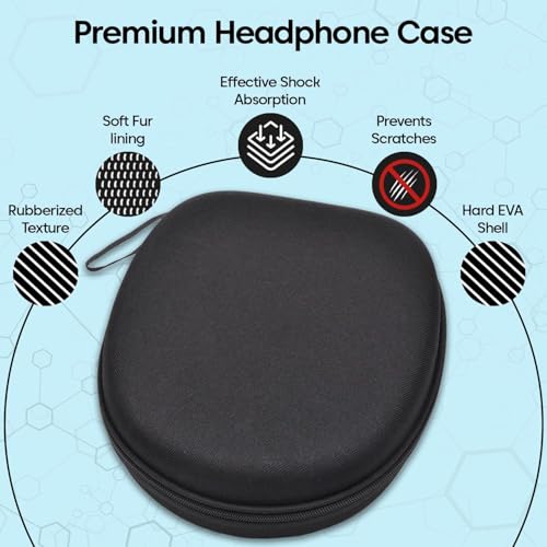 Image of VERTUS Headphone Hard Protective Storage Case for Boat Rockerz 650 Pro Bluetooth Wireless Over-Ear Headphones (Durable Shell|EVA|Black)