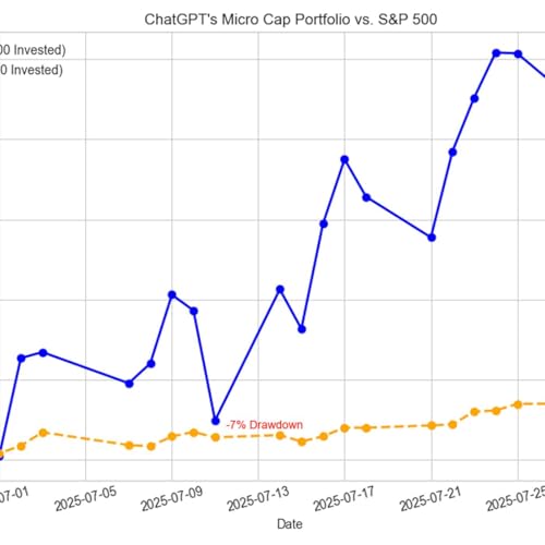 Can ChatGPT Outperform the Market? Week 5 Podcast Por arte de portada