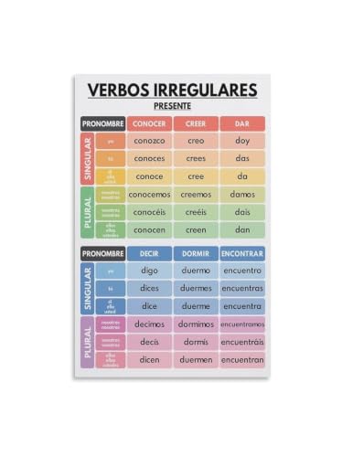 Image of PKNVKZIDK Verb Conjugation Wall-Art Spanish Irregular Verbs Grammar Chart Spanish Classroom Educational Poster Language Learning Print For Home School Office Unframed,08x12inch(20x30cm)