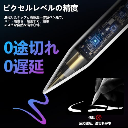 Mixoo iPad ペンシル MX-KCFWC-JP の商品画像 1