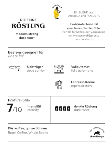 Joerges Gorilla Espresso Delicato, 1 kg, Weiß