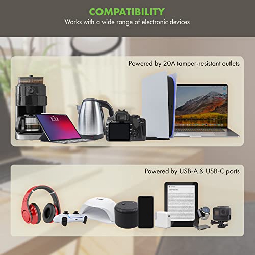 Topgreener 20 Amp Usb Outlet, Type C Usb Wall Charger Outlet, 20A Tamper-Resistant Receptacle With 2 Usb Charging Ports, Tu22036Ac-W-6Pcs, White, 6 Pack #TOP3