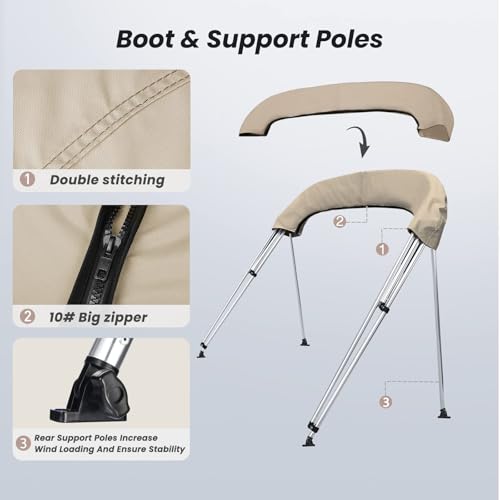 Image of KAKIT 3 4 Bow Bimini Tops with Mesh Sidewalls Support Poles for Boats Marine Grade Canvas Top Includes 2 Straps Storage Boot 1 Inch Aluminum Frame