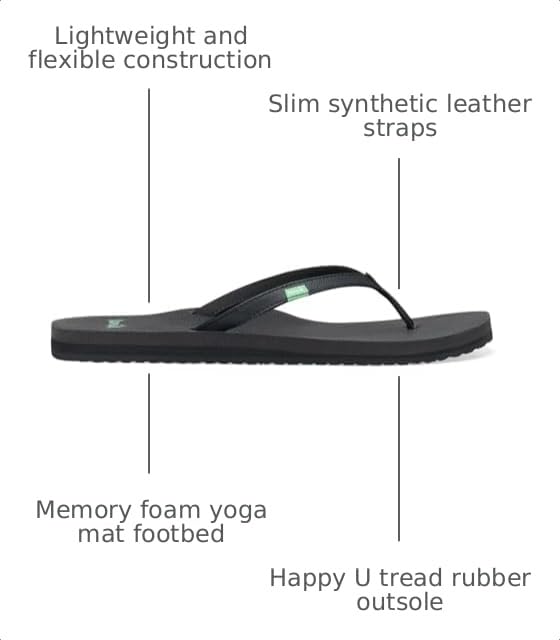 Image of Sanuk Yoga Joy Womens Flip Flops | Yoga Mat Footbed | Sandals for Women | Womens Yoga Sandals | Women's Beach Sandals