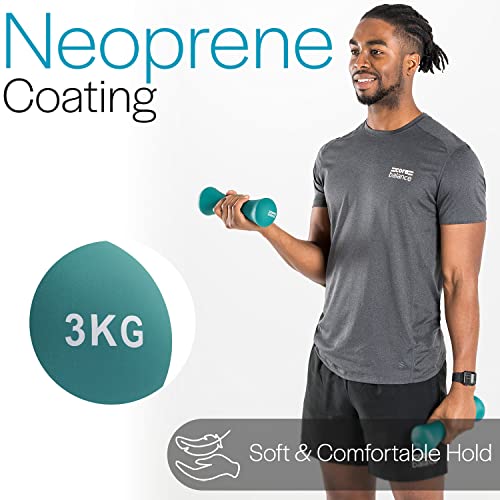 Core Balance Bone Dumbbells Pair Cast Iron Neoprene Coated Hand Weights - Image 2