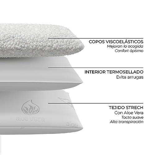 ZZ DON DESCANSO Pack 2 Almohadas viscoelásticas - 5
